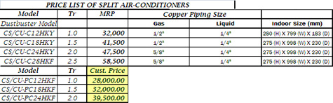 Panasonis Split AC Prices